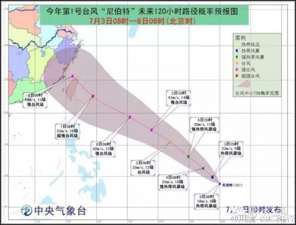 快讯！今年1号台风“尼伯特”今早诞生，最大强度可达超强台风！它对厦门的影响是......
