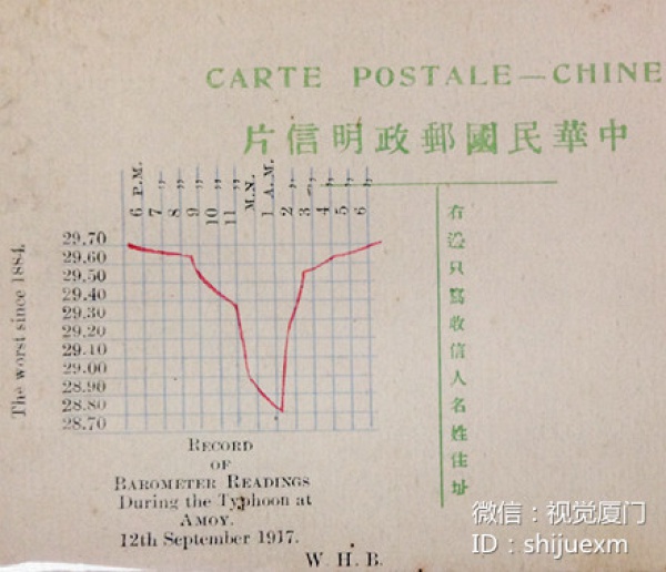 厦门史上最强的三次台风，直接把轮船吹上岸，近千人丧生！