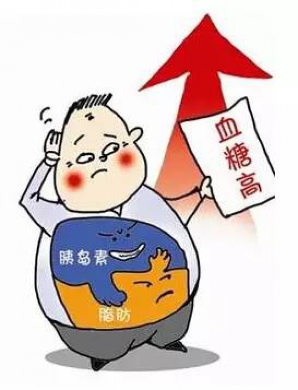中医为啥总爱问“口干”吗？原来门道这么多！你是真缺水，还是假缺水？