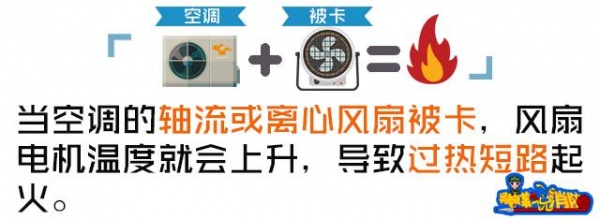 知名篮球记者意外身亡，系空调自燃释放大量毒气窒息！夏季用家电这些你得知道…