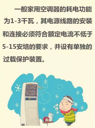 知名篮球记者意外身亡，系空调自燃释放大量毒气窒息！夏季用家电这些你得知道…