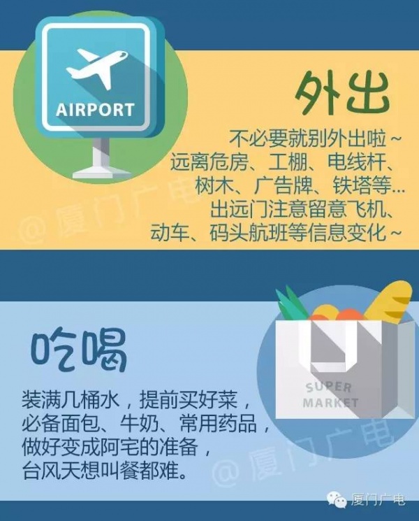 最新！双台风之一“纳沙”明早8点前后登陆福建！已对台湾造成重创，厦门或成暴雨重灾区……