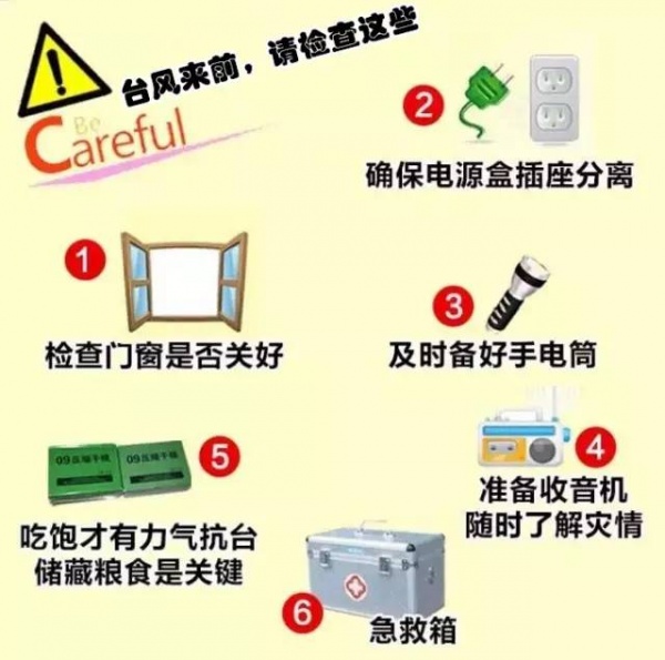 刚刚，“纳沙”重创台湾，登陆风力13级！明早或提前登陆福建！厦门将迎来狂风！暴雨！巨浪！