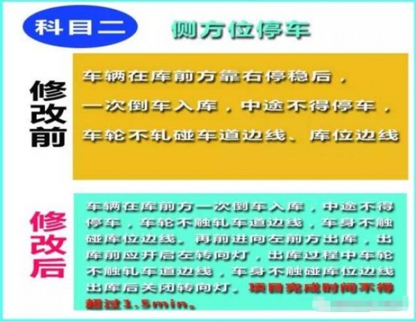 重磅！还没学车的厦门人这下要哭了！驾考新规10月1日起实施，难度大升级！