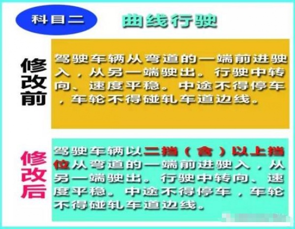 重磅！还没学车的厦门人这下要哭了！驾考新规10月1日起实施，难度大升级！