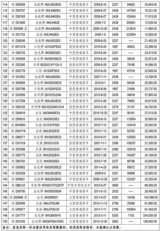 紧急通知！今天起厦门有大变动！最后一个看哭了……