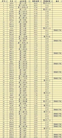 紧急通知！今天起厦门有大变动！最后一个看哭了……