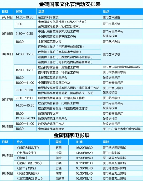 紧急通知！今天起厦门有大变动！最后一个看哭了……