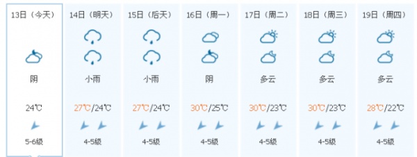 冷空气已到货！台风联手冷空气，省防指启动防台风Ⅳ级应急响应